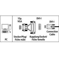 Адаптер Hama 00045074 DVI (f) VGA (m) черный